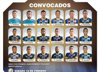 Mineros a defender con todo su tierra ante Trujillanos (+Convocatoria)