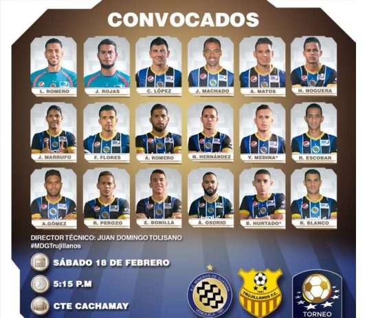 Mineros a defender con todo su tierra ante Trujillanos (+Convocatoria)
