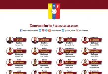Esta es La Vinotinto que enfrentará a Colombia y Argentina