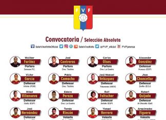 Esta es La Vinotinto que enfrentará a Colombia y Argentina
