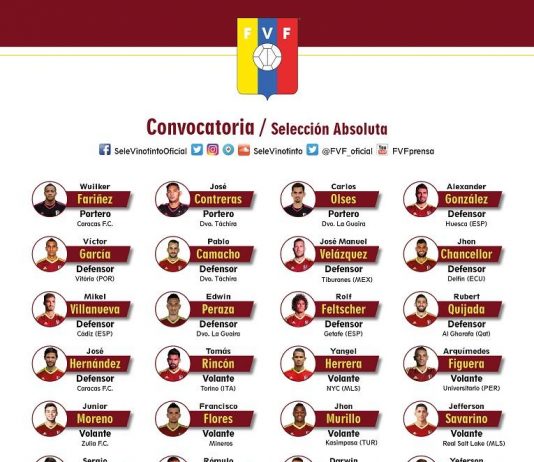 Esta es La Vinotinto que enfrentará a Colombia y Argentina