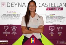 Deyna Castellanos: «Un sueño hecho realidad» (+Foto + Infografía)