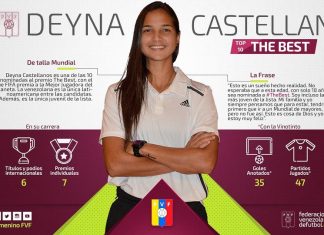 Deyna Castellanos: «Un sueño hecho realidad» (+Foto + Infografía)