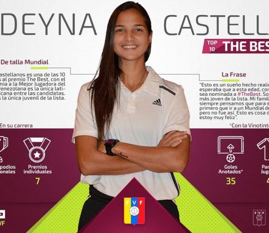 Deyna Castellanos: «Un sueño hecho realidad» (+Foto + Infografía)