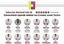 Así es la convocatoria para el segundo módulo de La Vinotinto Sub 20