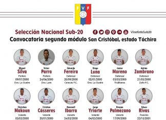 Así es la convocatoria para el segundo módulo de La Vinotinto Sub 20
