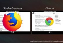 Firefox Quantum: La seria amenaza al reinado Chrome (+Videos pruebas)