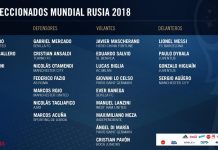 Sampaoli dio a conocer la convocatoria de Argentina para Rusia 2018