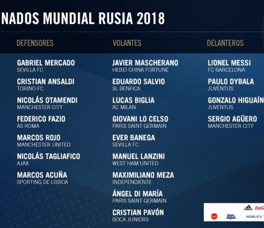 Sampaoli dio a conocer la convocatoria de Argentina para Rusia 2018