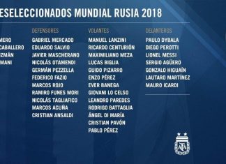 Sampaoli da la lista de 35 para el Mundial Rusia 2018