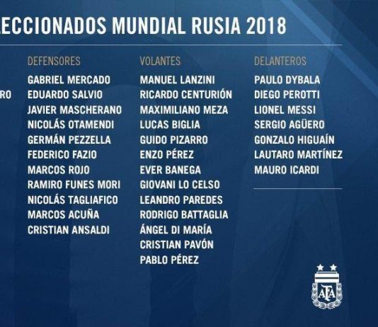 Sampaoli da la lista de 35 para el Mundial Rusia 2018
