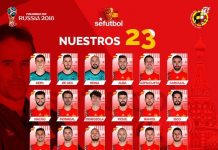 España hace pública su convocatoria de los 23 para Rusia 2018