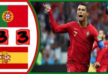 Cristiano 3 España 3, el Partidazo (+Video Resumen)