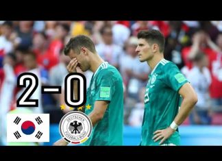 Corea 2 Alemania 0: La sorpresa histórica del Mundial (Video Resumen)