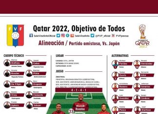 Japón y Venezuela empatan en amistoso internacional