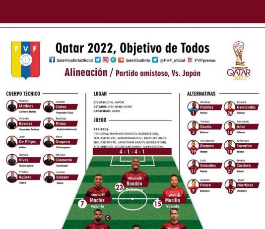 Japón y Venezuela empatan en amistoso internacional