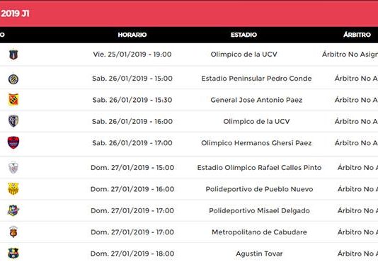 Calendario Torneo Apertura 2019 fútbol profesional venezolano
