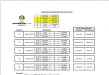 Así se jugará el hexagonal del Sudamericano Sub-20 (Calendario)