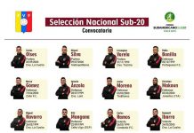 Estos son los 23 convocados de La Vinotinto para el Sudamericano Sub-20