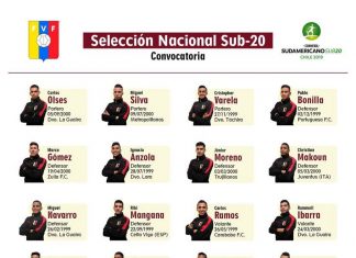 Estos son los 23 convocados de La Vinotinto para el Sudamericano Sub-20